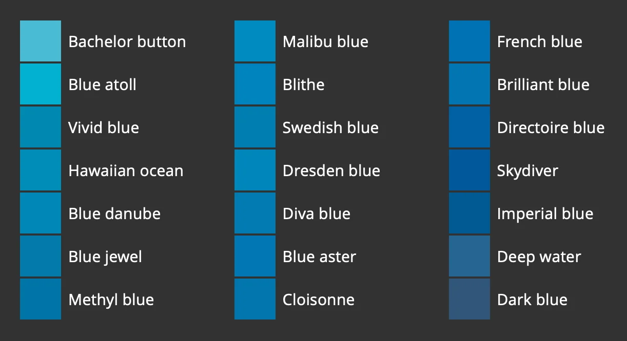 Pantone