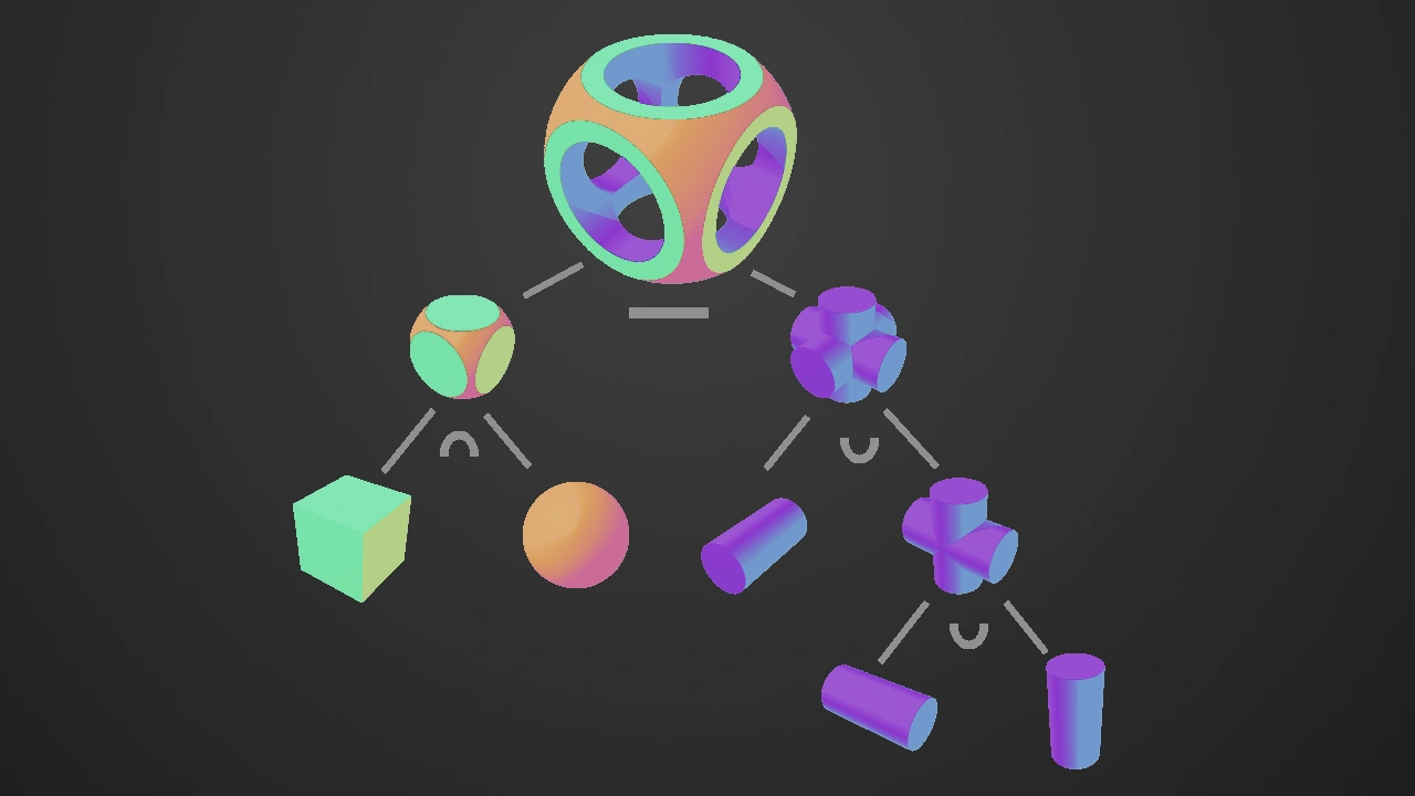 Geometry Tree